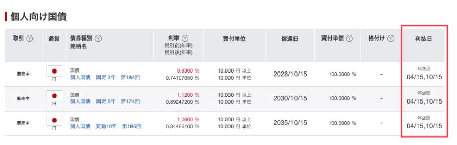 楽天証券の利子受取画面