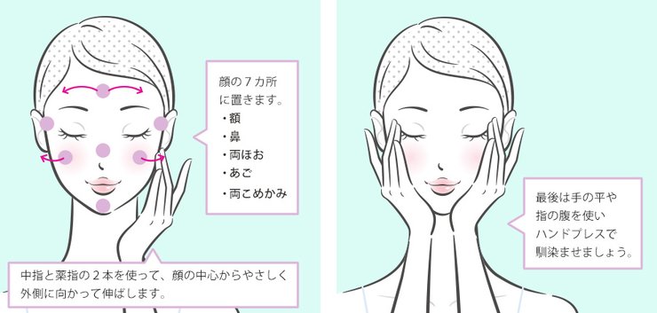 日焼け止めの塗り方イラスト