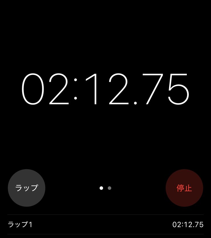 イチジク浣腸使用後2分経過