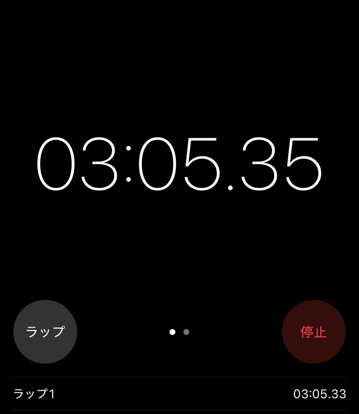 イチジク浣腸使用後3分経過