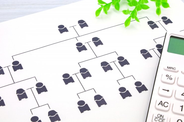 旦那が死亡したときの義両親の相続権