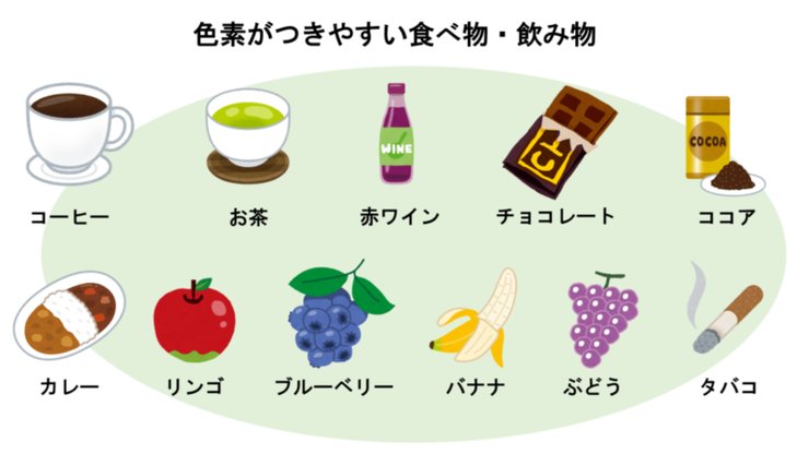 着色しやすい飲み物