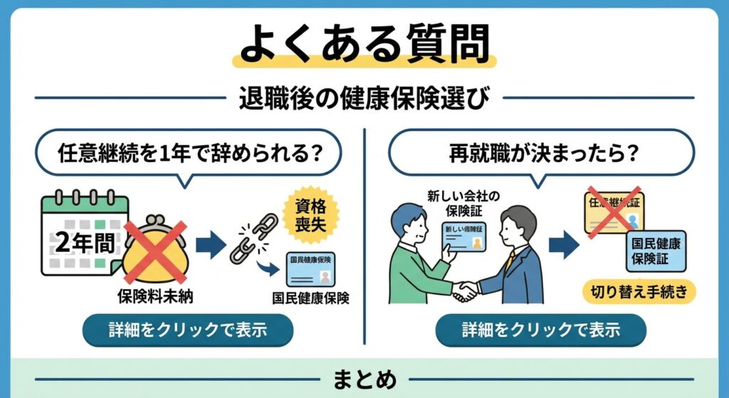 FAQ for retirement insurance