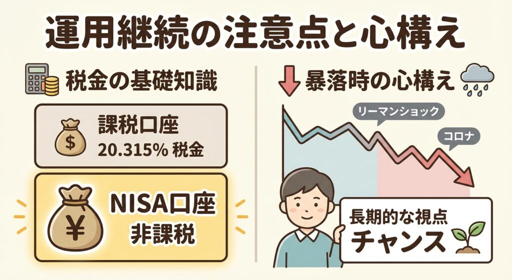 Caution points investing