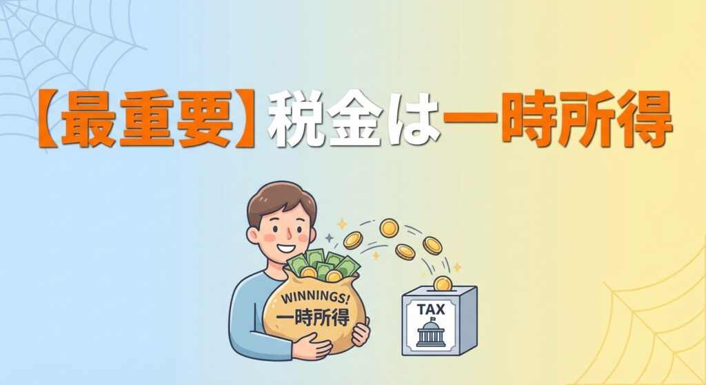 TAXES CATEGORIZATION IMPORTANT
