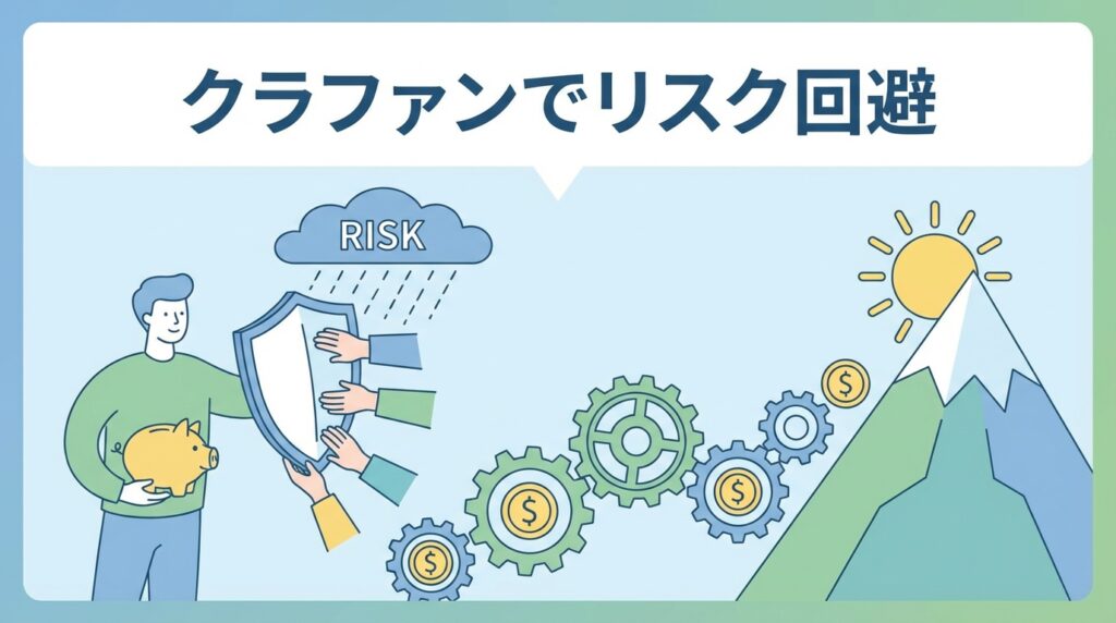shield risk mountain